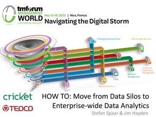 HOW TO: Move from Data Silos to
Enterprise-wide Data Analytics
Stefan Spaar & Jim Hayden
 