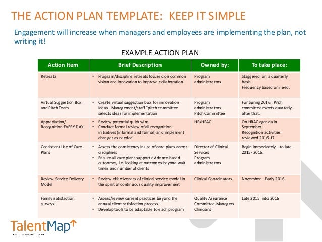 employee action plans