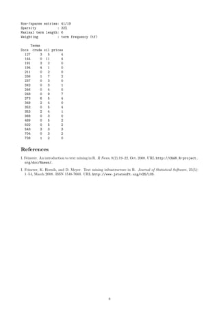 Non-/sparse entries:
Sparsity
:
Maximal term length:
Weighting
:

41/19
32%
6
term frequency (tf)

Terms
Docs crude oil prices
127
3
5
4
144
0 11
4
191
3
2
0
194
4
1
0
211
0
2
0
236
1
7
2
237
0
3
0
242
0
3
1
246
0
4
0
248
0
9
7
273
6
5
4
349
2
4
0
352
0
5
4
353
2
4
1
368
0
3
0
489
0
5
2
502
0
5
2
543
3
3
3
704
0
3
2
708
1
2
0

References
I. Feinerer. An introduction to text mining in R. R News, 8(2):19–22, Oct. 2008. URL http://CRAN.R-project.
org/doc/Rnews/.
I. Feinerer, K. Hornik, and D. Meyer. Text mining infrastructure in R. Journal of Statistical Software, 25(5):
1–54, March 2008. ISSN 1548-7660. URL http://www.jstatsoft.org/v25/i05.

8

 