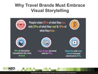Travel Brand Storytelling