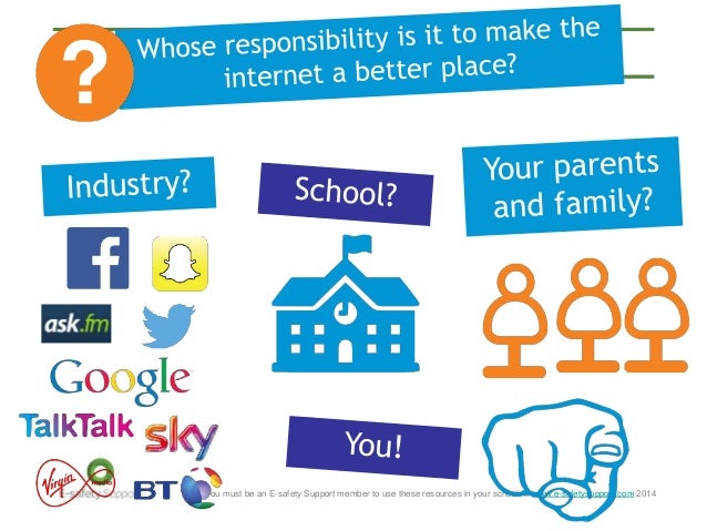 E Safety Powerpoint TMWS