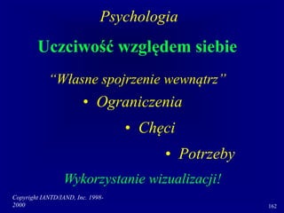 Copyright IANTD/IAND, Inc. 1998-
2000 162
Uczciwość względem siebie
“Własne spojrzenie wewnątrz”
• Ograniczenia
• Chęci
• Potrzeby
Wykorzystanie wizualizacji!
Psychologia
 