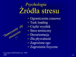Copyright IANTD/IAND, Inc. 1998-
2000 178
Źródła stresu
 Ograniczenia czasowe
 Task loading
 Ciężki wysiłek
 Stres termiczny
 Dezorientacja
 Zła pływalność
 Zagrożone ego
 Zagrożenia fizyczne
Psychologia
 