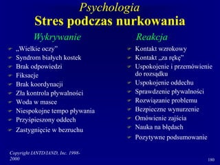 Copyright IANTD/IAND, Inc. 1998-
2000 180
Stres podczas nurkowania
 „Wielkie oczy”
 Syndrom białych kostek
 Brak odpowiedzi
 Fiksacje
 Brak koordynacji
 Zła kontrola pływalności
 Woda w masce
 Niespokojne tempo pływania
 Przyśpieszony oddech
 Zastygnięcie w bezruchu
 Kontakt wzrokowy
 Kontakt „za rękę”
 Uspokojenie i przemówienie
do rozsądku
 Uspokojenie oddechu
 Sprawdzenie pływalności
 Rozwiązanie problemu
 Bezpieczne wynurzenie
 Omówienie zajścia
 Nauka na błędach
 Pozytywne podsumowanie
Wykrywanie Reakcja
Psychologia
 