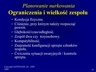 Copyright IANTD/IAND, Inc. 1998-
2000 54
Planowanie nurkowania
Ograniczenia i wielkość zespołu
 Kondycja fizyczna.
 Ciśnienie, przy którym należy rozpocząć
powrót.
 Głębokość/czas/odległość.
 Zespół dwu czy trzyosobowy.
 Kompatybilność.
 Znajomość konfiguracji sprzętu członków
zespołu.
 Ćwiczenia sytuacji awaryjnych / kontrola
sprzętu.
 