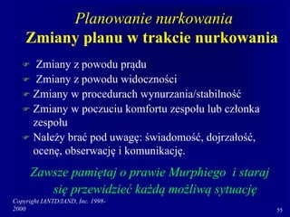 Copyright IANTD/IAND, Inc. 1998-
2000 55
Planowanie nurkowania
Zmiany planu w trakcie nurkowania
 Zmiany z powodu prądu
 Zmiany z powodu widoczności
 Zmiany w procedurach wynurzania/stabilność
 Zmiany w poczuciu komfortu zespołu lub członka
zespołu
 Należy brać pod uwagę: świadomość, dojrzałość,
ocenę, obserwację i komunikację.
Zawsze pamiętaj o prawie Murphiego i staraj
się przewidzieć każdą możliwą sytuację
 