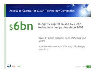 Access to Capital for Clean Technology Companies
5
$6bn in equity capital raised by clean
technology companies since 2008
Over $1 billion raised in each of the last four
years
Investor demand from Canada, US, Europe
and Asia
As at March 31, 2013
 