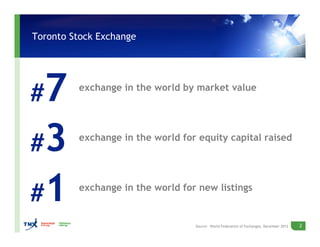 2Source: World Federation of Exchanges, December 2012
Toronto Stock Exchange
exchange in the world by market value
#7
exch...