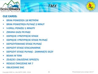 Copyright IAND Inc. dba IANTD 1985 - 2016 Prezentacja kursu wersja: 16.5.7
CUE CARDS:
 BRAK POWIERZA 18 METRÓW
 BRAK POWIETRZA PŁYNĄĆ 2 MINUT
 V-DRILL PONIŻEJ 1 MINUTY
 ZMIANA GAZU PŁYNĄC
 ODPIĘCIE I PRZYPIĘCIE STAGE
 ODPIĘCIE I PRZYPIĘCIE STAGE PŁYNĄĆ
 DEPOZYTOWANIE STAGE PŁYNĄĆ
 DEPOZYT STAGE STACJONARNIE
 DEPOZYT STAGE PŁYNĄC - ZAMKNIĘTE OCZY
 BOJKA W TONI
 ZDJĘCIE I ZAŁOŻENIE SPRZĘTU
 RESCUE ĆWICZENIE NR 7
 OBLICZANIE SAC
8
 