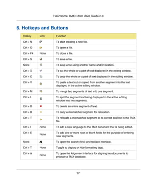 Tmx Button Layout Heartsome Europe TMX Editor | PDF