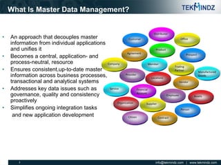 What Is Master Data Management?

•
•
•
•
•

Distributor

An approach that decouples master
Office
Customer
information from individual applications
and unifies it
Product
Agreement
Prospect
Becomes a central, application- and
process-neutral, resource
Company
Member
Trading
Ensures consistent,up-to-date master
Partner
Manufactured
Provider
Goods
information across business processes,
Locations
Vendor
transactional and analytical systems
Service
Addresses key data issues such as
Financial
Account
governance, quality and consistency
Employee
Assets
proactively
Organization
Supplier
Simplifies ongoing integration tasks
Person
and new application development
Citizen
Contract

3

 