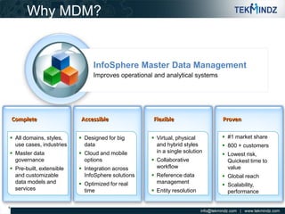 Why MDM?

InfoSphere Master Data Management
Improves operational and analytical systems

Complete

Accessible

 All domains, styles,
use cases, industries

 Designed for big
data

 Master data
governance

 Cloud and mobile
options

 Pre-built, extensible
and customizable
data models and
services

 Integration across
InfoSphere solutions

6

 Optimized for real
time

Flexible
 Virtual, physical
and hybrid styles
in a single solution

Proven
 #1 market share
 800 + customers

 Collaborative
workflow

 Lowest risk,
Quickest time to
value

 Reference data
management

 Global reach

 Entity resolution

 Scalability,
performance

 