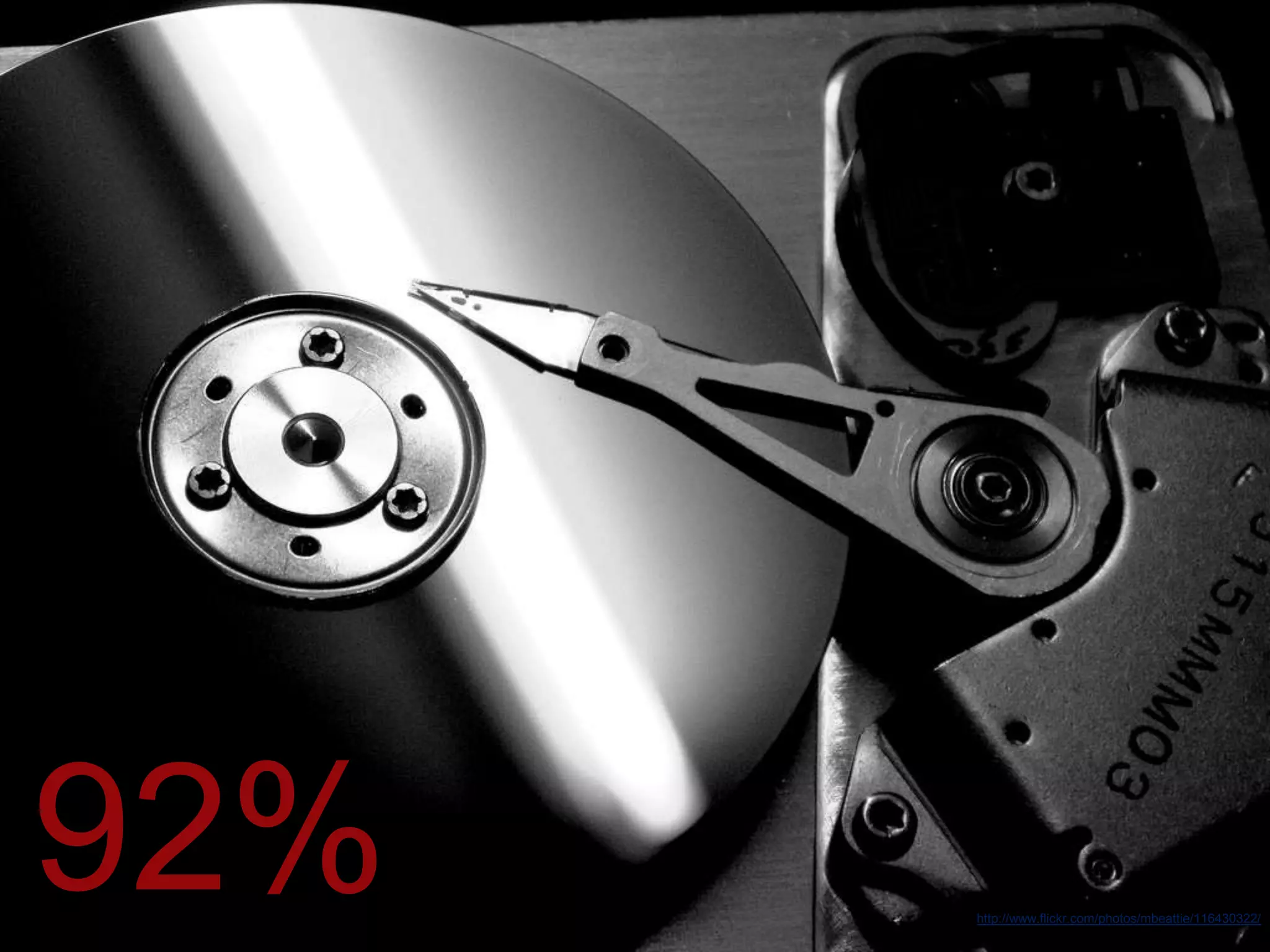 38% Use Social Networking Site to Collaborate on School Projects© Project TomorrowSpeak Up 2008 National Data Findings 