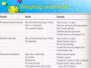 Weighing once more….
Your Text here
 