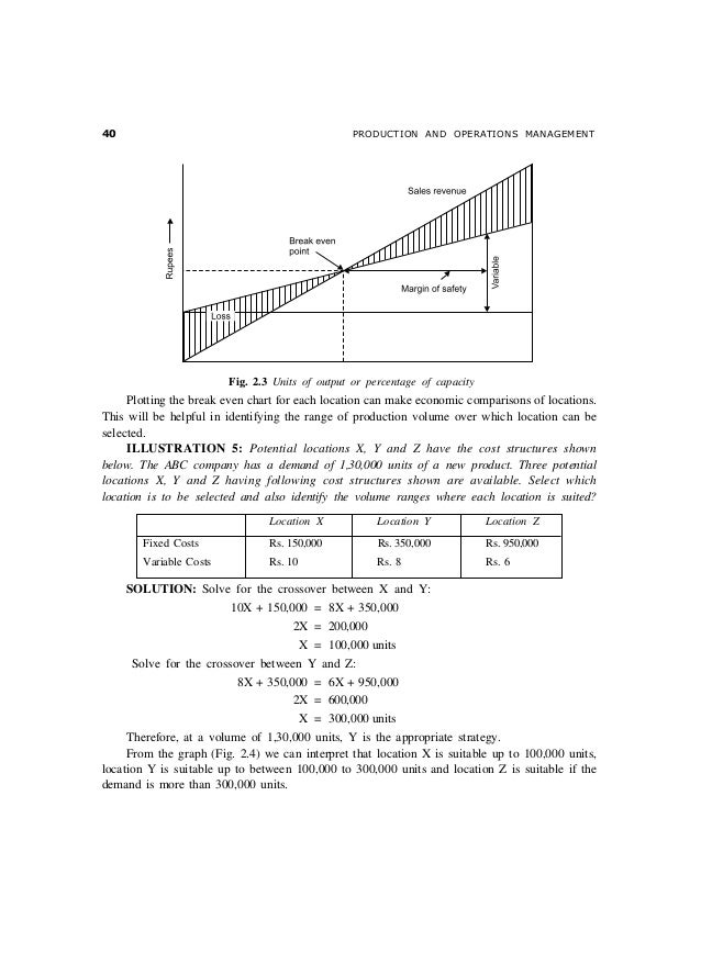 Pdf Pdf