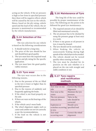 Basic Automobile Engineering Pdf TN-Board-Class-12-Basic-Automobile-Engineering-Textbook-1.pdf
