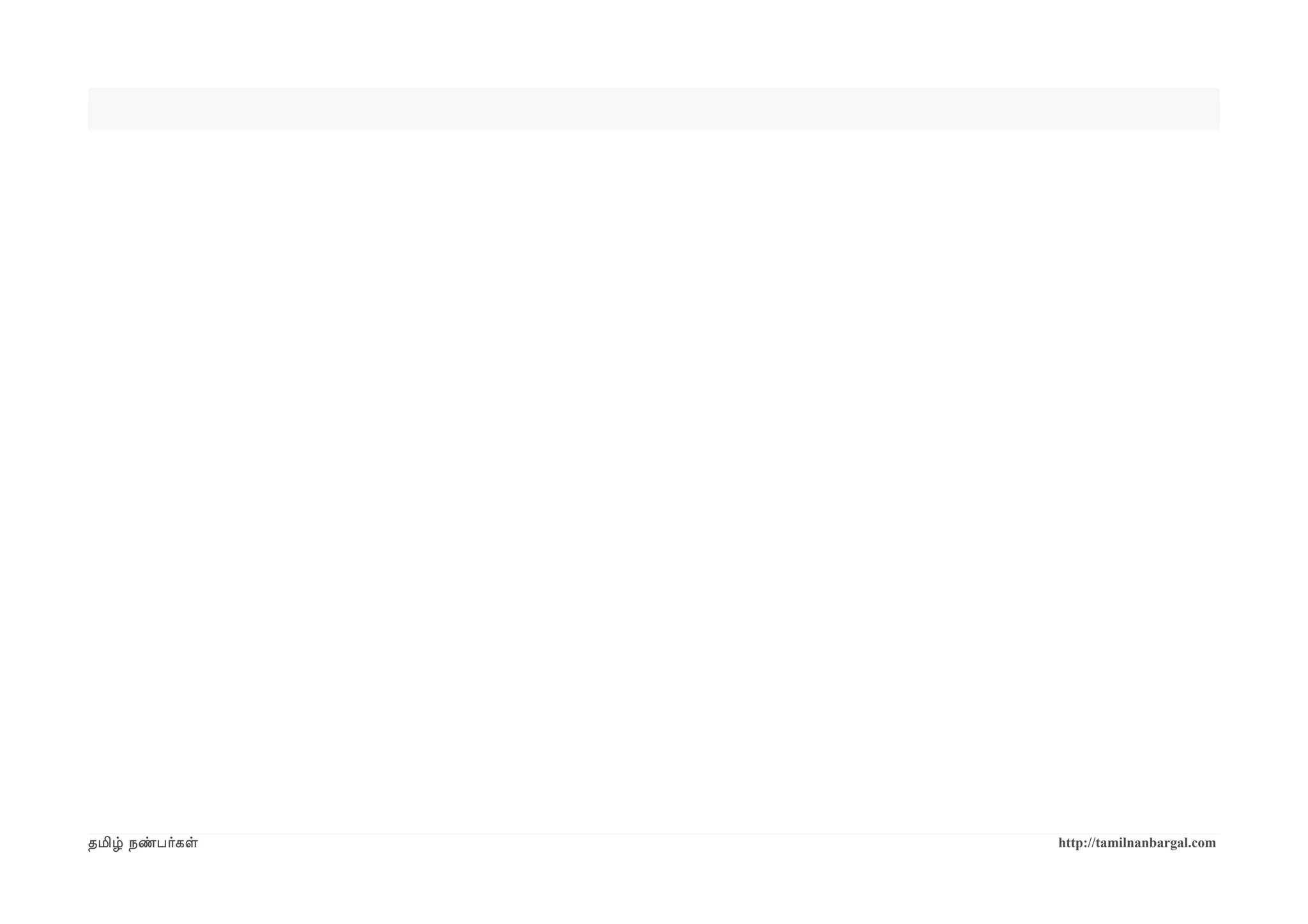 தமிழ் நண்பர்கள   http://tamilnanbargal.com
 