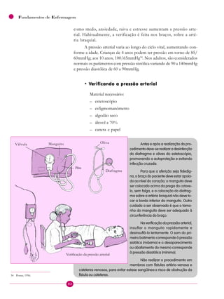 82
Fundamentos de Enfermagem
como medo, ansiedade, raiva e estresse aumentam a pressão arte-
rial. Habitualmente, a verificação é feita nos braços, sobre a arté-
ria braquial.
A pressão arterial varia ao longo do ciclo vital, aumentando con-
forme a idade. Crianças de 4 anos podem ter pressão em torno de 85/
60mmHg; aos 10 anos, 100/65mmHg34
. Nos adultos, são considerados
normais os parâmetros com pressão sistólica variando de 90 a 140mmHg
e pressão diastólica de 60 a 90mmHg.
• Verificando a pressão arterial
Material necessário:
– estetoscópio
– esfigmomanômetro
– algodão seco
– álcool a 70%
– caneta e papel
Antes e após a realização do pro-
cedimentodeve-serealizaradesinfecção
do diafragma e olivas do estetoscópio,
promovendo a autoproteção e evitando
infecção cruzada.
Para que a aferição seja fidedig-
na, o braço do paciente deve estar apoia-
do ao nível do coração; o manguito deve
ser colocado acima da prega do cotove-
lo, sem folga, e a colocação do diafrag-
ma sobre a artéria braquial não deve to-
car a borda inferior do manguito. Outro
cuidado a ser observado é que o tama-
nho do manguito deve ser adequado à
circunferência do braço.
Na verificação da pressão arterial,
insuflar o manguito rapidamente e
desinsuflá-lo lentamente. O som do pri-
meiro batimento corresponde à pressão
sistólica (máxima) e o desaparecimento
ou abafamento do mesmo corresponde
à pressão diastólica (mínima).
Não realizar o procedimento em
membros com fístulas artério-venosa e
cateteres venosos, para evitar estase sangüínea e risco de obstrução da
fístula ou cateteres.
Válvula Manguito
Pêra
Oliva
Diafragma
Verificação da pressão arterial
34 Potter, 1996.
 