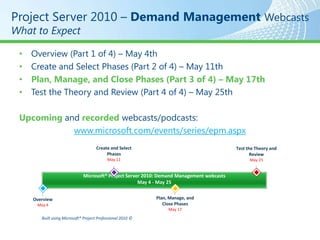 Create and Select PhasesMay 11Test the Theory and ReviewMay 25May 9, '10May 16, '10May 23, '10Microsoft® Project Server 2010: Demand Management webcastsMay 4 - May 25Plan, Manage, and Close PhasesMay 17OverviewMay 4Project Server 2010 – Demand Management WebcastsWhat to ExpectOverview (Part 1 of 4) – May 4thCreate and Select Phases (Part 2 of 4) – May 11thPlan, Manage, and Close Phases (Part 3 of 4) – May 17thTest the Theory and Review (Part 4 of 4) – May 25thUpcomingand recorded webcasts/podcasts:www.microsoft.com/events/series/epm.aspxBuilt using Microsoft® Project Professional 2010 ©
