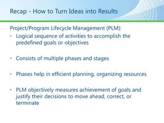 Demand Management Plan 