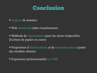 13
Conclusion
 Analyse de données
 Web dashboard (data visualisations)
 Méthode de segmentation pour les séries temporelles
(Ecriture de papier en cours)
 Proposition d’améliorations et de nouvelles pistes à partir
des résultats obtenus
 Expérience professionnelle en ASIE
 