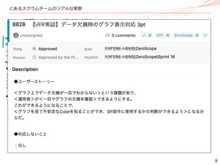 9
とあるスクラムチームのリアルな実態
• 実際のバックログ（作成物）
 