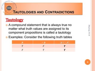 TAUTOLOGIES AND CONTRADICTIONS
Mayengo,
M.
M
6
Tautology
 A compound statement that is always true no
matter what truth values are assigned to its
component propositions is called a tautology
 Examples: Consider the following truth tables
𝒑 ∼ 𝒑 (𝒑 ∨∼ 𝒑)
𝑇 𝐹 𝑻
𝐹 𝑇 𝑻
 