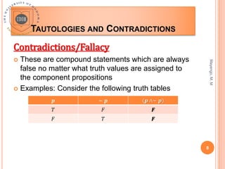 TAUTOLOGIES AND CONTRADICTIONS
Mayengo,
M.
M
8
Contradictions/Fallacy
 These are compound statements which are always
false no matter what truth values are assigned to
the component propositions
 Examples: Consider the following truth tables
𝒑 ∼ 𝒑 (𝒑 ∧∼ 𝒑)
𝑇 𝐹 𝑭
𝐹 𝑇 𝑭
 