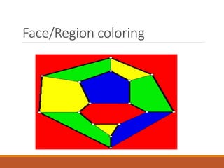 Face/Region coloring
 