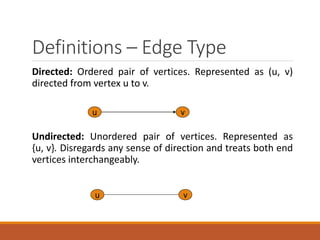 Definitions – Edge Type
Directed: Ordered pair of vertices. Represented as (u, v)
directed from vertex u to v.
Undirected: Unordered pair of vertices. Represented as
{u, v}. Disregards any sense of direction and treats both end
vertices interchangeably.
u v
u v
 