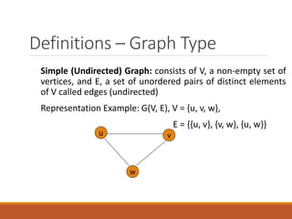 Definitions – Graph Type
Simple (Undirected) Graph: consists of V, a non-empty set of
vertices, and E, a set of unordered pairs of distinct elements
of V called edges (undirected)
Representation Example: G(V, E), V = {u, v, w},
E = {{u, v}, {v, w}, {u, w}}
u v
w
 