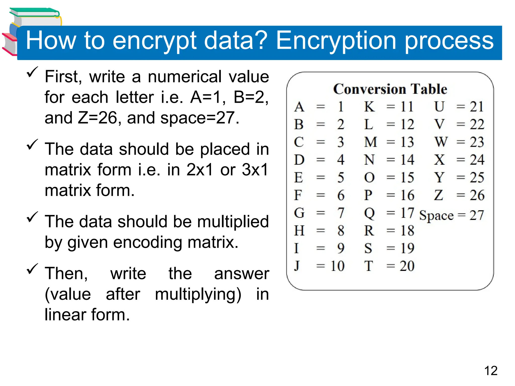 12
 First, write a numerical value
for each letter i.e. A=1, B=2,
and Z=26, and space=27.
 The data should be placed in
matrix form i.e. in 2x1 or 3x1
matrix form.
 The data should be multiplied
by given encoding matrix.
 Then, write the answer
(value after multiplying) in
linear form.
How to encrypt data? Encryption process
 