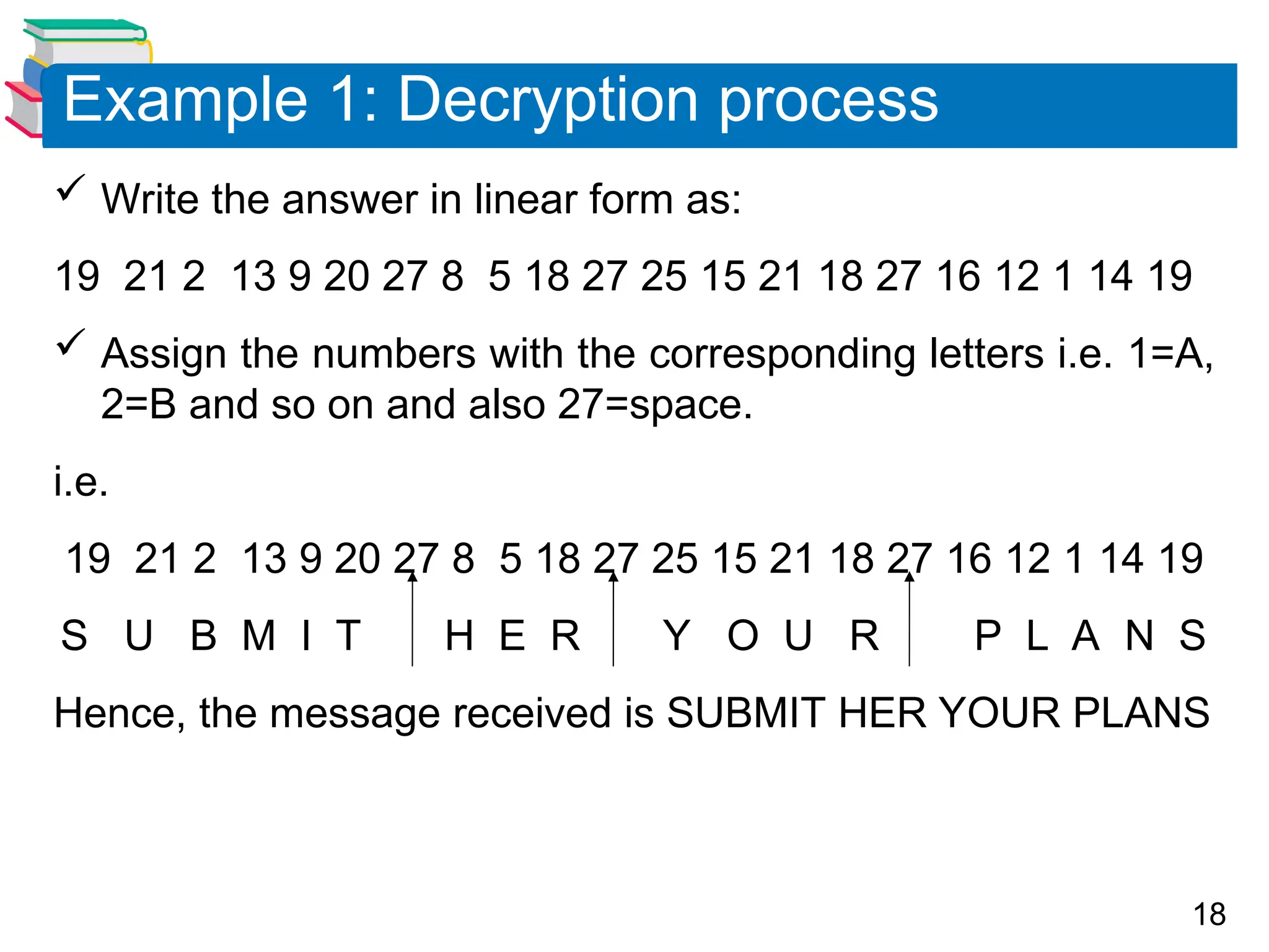 18
 Write the answer in linear form as:
19 21 2 13 9 20 27 8 5 18 27 25 15 21 18 27 16 12 1 14 19
 Assign the numbers with the corresponding letters i.e. 1=A,
2=B and so on and also 27=space.
i.e.
19 21 2 13 9 20 27 8 5 18 27 25 15 21 18 27 16 12 1 14 19
S U B M I T H E R Y O U R P L A N S
Hence, the message received is SUBMIT HER YOUR PLANS
Example 1: Decryption process
 