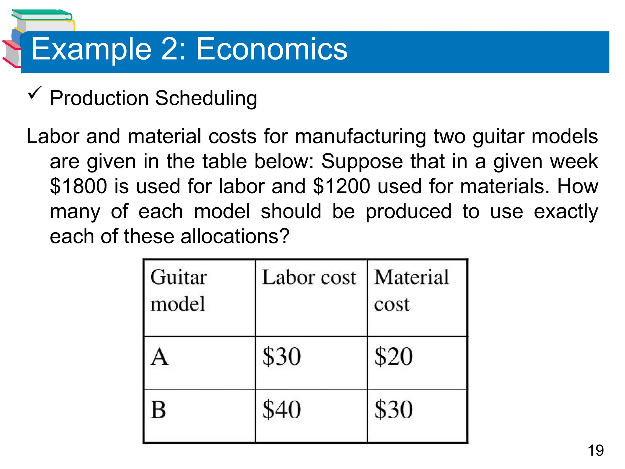 19
 Production Scheduling
Labor and material costs for manufacturing two guitar models
are given in the table below: Suppose that in a given week
$1800 is used for labor and $1200 used for materials. How
many of each model should be produced to use exactly
each of these allocations?
Example 2: Economics
 