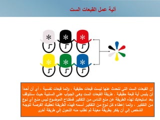‫حقيقية‬ ‫قبعات‬ ‫ليست‬ ‫عنها‬ ‫نتحدث‬ ‫التي‬ ‫الست‬ ‫القبعات‬ ‫إن‬‫نفسري‬ ‫قبعات‬ ‫نما‬‫ا‬‫و‬‫ة‬ً‫ا‬‫أحرد‬ ‫أن‬ ‫أي‬
‫حقيقية‬ ‫قبعة‬ ‫أية‬ ‫يلبس‬ ‫لن‬.‫ح‬ ‫السرلبية‬ ‫علري‬ ‫اب‬‫و‬‫الجر‬ ‫وهري‬ ‫الست‬ ‫القبعات‬ ‫طريقة‬‫سرتتوقف‬ ‫يرث‬
‫لريس‬ ‫ع‬‫الموضرو‬ ‫فمفتراح‬ ‫التفكيرر‬ ‫مرن‬ ‫النراس‬ ‫منع‬ ‫عن‬ ‫الطريقة‬ ‫لهذه‬ ‫استيعابك‬ ‫بعد‬‫ع‬‫نرو‬ ‫أي‬ ‫منرع‬
‫رر‬‫ر‬‫التفكي‬ ‫رن‬‫ر‬‫م‬‫ر‬‫ر‬‫الفرص‬ ‫رك‬‫ر‬‫تعطي‬ ‫رة‬‫ر‬‫الطريق‬ ‫رذه‬‫ر‬‫فه‬ ‫رمة‬‫ر‬‫أس‬ ‫رر‬‫ر‬‫التفكي‬ ‫رن‬‫ر‬‫م‬ ‫ع‬‫رو‬‫ر‬‫ن‬ ‫رل‬‫ر‬‫ك‬ ‫رات‬‫ر‬‫إعط‬ ‫را‬‫ر‬‫نم‬‫ا‬‫و‬‫رة‬‫ر‬‫لتوج‬ ‫ة‬
‫الشخص‬‫ى‬‫أخر‬ ‫طريقة‬ ‫إلي‬ ‫التحول‬ ‫منة‬ ‫تطلب‬ ‫ضم‬ ‫معينة‬ ‫بطريقة‬ ‫يفكر‬ ‫أن‬ ‫إلي‬
‫الست‬ ‫القبعات‬ ‫عمل‬ ‫آلية‬
 