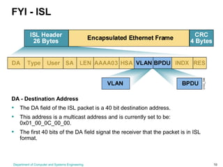 Department of Computer and Systems Engineering 10
DA - Destination Address
• The DA field of the ISL packet is a 40 bit destination address.
• This address is a multicast address and is currently set to be:
0x01_00_0C_00_00.
• The first 40 bits of the DA field signal the receiver that the packet is in ISL
format.
FYI - ISL
 