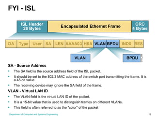 Department of Computer and Systems Engineering 12
FYI - ISL
SA - Source Address
• The SA field is the source address field of the ISL packet.
• It should be set to the 802.3 MAC address of the switch port transmitting the frame. It is
a 48-bit value.
• The receiving device may ignore the SA field of the frame.
VLAN - Virtual LAN ID
• The VLAN field is the virtual LAN ID of the packet.
• It is a 15-bit value that is used to distinguish frames on different VLANs.
• This field is often referred to as the "color" of the packet
 