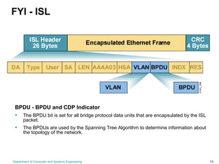 Department of Computer and Systems Engineering 13
FYI - ISL
BPDU - BPDU and CDP Indicator
• The BPDU bit is set for all bridge protocol data units that are encapsulated by the ISL
packet.
• The BPDUs are used by the Spanning Tree Algorithm to determine information about
the topology of the network.
 