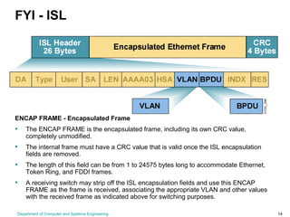 Department of Computer and Systems Engineering 14
ENCAP FRAME - Encapsulated Frame
• The ENCAP FRAME is the encapsulated frame, including its own CRC value,
completely unmodified.
• The internal frame must have a CRC value that is valid once the ISL encapsulation
fields are removed.
• The length of this field can be from 1 to 24575 bytes long to accommodate Ethernet,
Token Ring, and FDDI frames.
• A receiving switch may strip off the ISL encapsulation fields and use this ENCAP
FRAME as the frame is received, associating the appropriate VLAN and other values
with the received frame as indicated above for switching purposes.
FYI - ISL
 