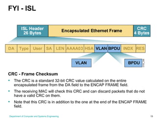Department of Computer and Systems Engineering 15
CRC - Frame Checksum
• The CRC is a standard 32-bit CRC value calculated on the entire
encapsulated frame from the DA field to the ENCAP FRAME field.
• The receiving MAC will check this CRC and can discard packets that do not
have a valid CRC on them.
• Note that this CRC is in addition to the one at the end of the ENCAP FRAME
field.
FYI - ISL
 