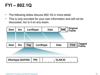 Department of Computer and Systems Engineering 17
FYI – 802.1Q
• The following slides discuss 802.1Q in more detail.
• This is only provided for your own information and will not be
discussed, nor is it on any exam.
 
