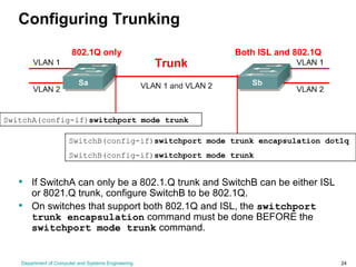 Department of Computer and Systems Engineering 24
Configuring Trunking
• If SwitchA can only be a 802.1.Q trunk and SwitchB can be either ISL
or 8021.Q trunk, configure SwitchB to be 802.1Q.
• On switches that support both 802.1Q and ISL, the switchport
trunk encapsulation command must be done BEFORE the
switchport mode trunk command.
SwitchA(config-if)switchport mode trunk
SwitchB(config-if)switchport mode trunk encapsulation dot1q
SwitchB(config-if)switchport mode trunk
Trunk
802.1Q only Both ISL and 802.1Q
 