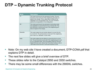 Department of Computer and Systems Engineering 28
DTP – Dynamic Trunking Protocol
• Note: On my web site I have created a document, DTP-CCNA.pdf that
explains DTP in detail.
• The next few slides will give a brief overview of DTP.
• These slides refer to the Catalyst 2950 and 3550 switches.
• There may be some small differences with the 2900XL switches.
 