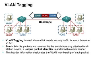 Department of Computer and Systems Engineering 3
VLAN Tagging
• VLAN Tagging is used when a link needs to carry traffic for more than one
VLAN.
• Trunk link: As packets are received by the switch from any attached end-
station device, a unique packet identifier is added within each header.
• This header information designates the VLAN membership of each packet.
 