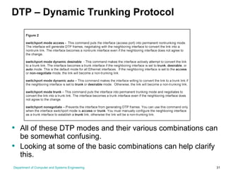Department of Computer and Systems Engineering 31
DTP – Dynamic Trunking Protocol
• All of these DTP modes and their various combinations can
be somewhat confusing.
• Looking at some of the basic combinations can help clarify
this.
 