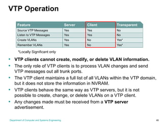 Department of Computer and Systems Engineering 46
VTP Operation
• VTP clients cannot create, modify, or delete VLAN information.
• The only role of VTP clients is to process VLAN changes and send
VTP messages out all trunk ports.
• The VTP client maintains a full list of all VLANs within the VTP domain,
but it does not store the information in NVRAM.
• VTP clients behave the same way as VTP servers, but it is not
possible to create, change, or delete VLANs on a VTP client.
• Any changes made must be received from a VTP server
advertisement.
 