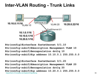Department of Computer and Systems Engineering 63
Inter-VLAN Routing - Trunk Links
Rtr(config)#interface fastethernet 0/1.10
Rtr(config-subif)#description Management VLAN 10
Rtr(config-subif)#encapsulation dot1q 10
Rtr(config-subif)#ip address 10.10.0.1 255.255.0.0
Rtr(config)#interface fastethernet 0/1.20
Rtr(config-subif)#description Management VLAN 20
Rtr(config-subif)#encapsulation dot1q 20
Rtr(config-subif)#ip address 10.20.0.1 255.255.0.0
10.10.0.11/16 10.20.0.22/16
10.1.0.1/16
10.20.0.1/16
10.10.0.1/16
 