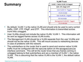 Department of Computer and Systems Engineering 69
Summary
• By default, VLAN 1 is the native VLAN and should only be used to carry control
traffic, CDP, VTP, PAgP, and DTP. This information is transmitted across
trunk links untagged.
• User VLANs should not include the native VLAN, VLAN 1. This information will
be sent as tagged frames across VLAN trunks.
• The Management VLAN should be a VLAN separate from the user VLANs and
should not be the native VLAN. This will insure access to networking devices
in case of problems with the network.
• The subinterface on the router that is used to send and receive native VLAN
traffic must be configured with the native option on the encapsulation
interface command. This will let the router know that any frames coming in
untagged belong to that subinterface and are a member of VLAN 1, the native
VLAN. This is assuming that the native VLAN is the VLAN 1, the default native
VLAN.
 