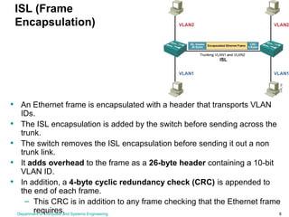 Department of Computer and Systems Engineering 8
ISL (Frame
Encapsulation)
• An Ethernet frame is encapsulated with a header that transports VLAN
IDs.
• The ISL encapsulation is added by the switch before sending across the
trunk.
• The switch removes the ISL encapsulation before sending it out a non
trunk link.
• It adds overhead to the frame as a 26-byte header containing a 10-bit
VLAN ID.
• In addition, a 4-byte cyclic redundancy check (CRC) is appended to
the end of each frame.
– This CRC is in addition to any frame checking that the Ethernet frame
requires.
 