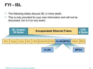 Department of Computer and Systems Engineering 9
FYI - ISL
• The following slides discuss ISL in more detail.
• This is only provided for your own information and will not be
discussed, nor is it on any exam.
 